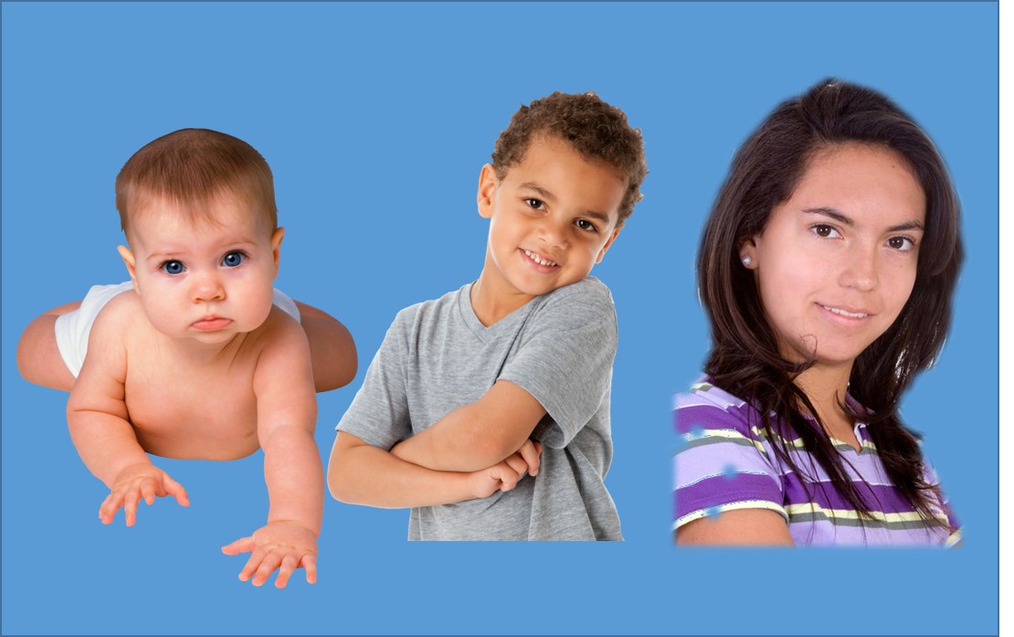 Stages of human development resource